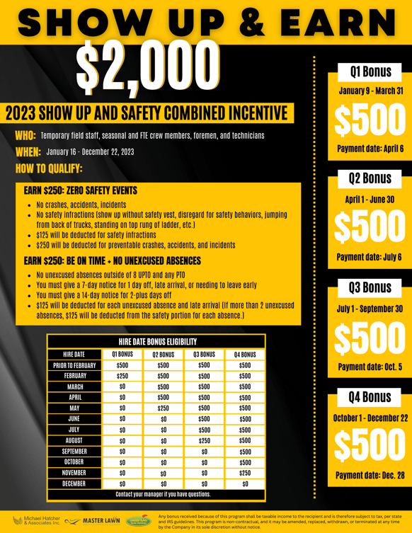 FINAL 2023 Show Up and Safety Combined Incentive Flyer20230127_English